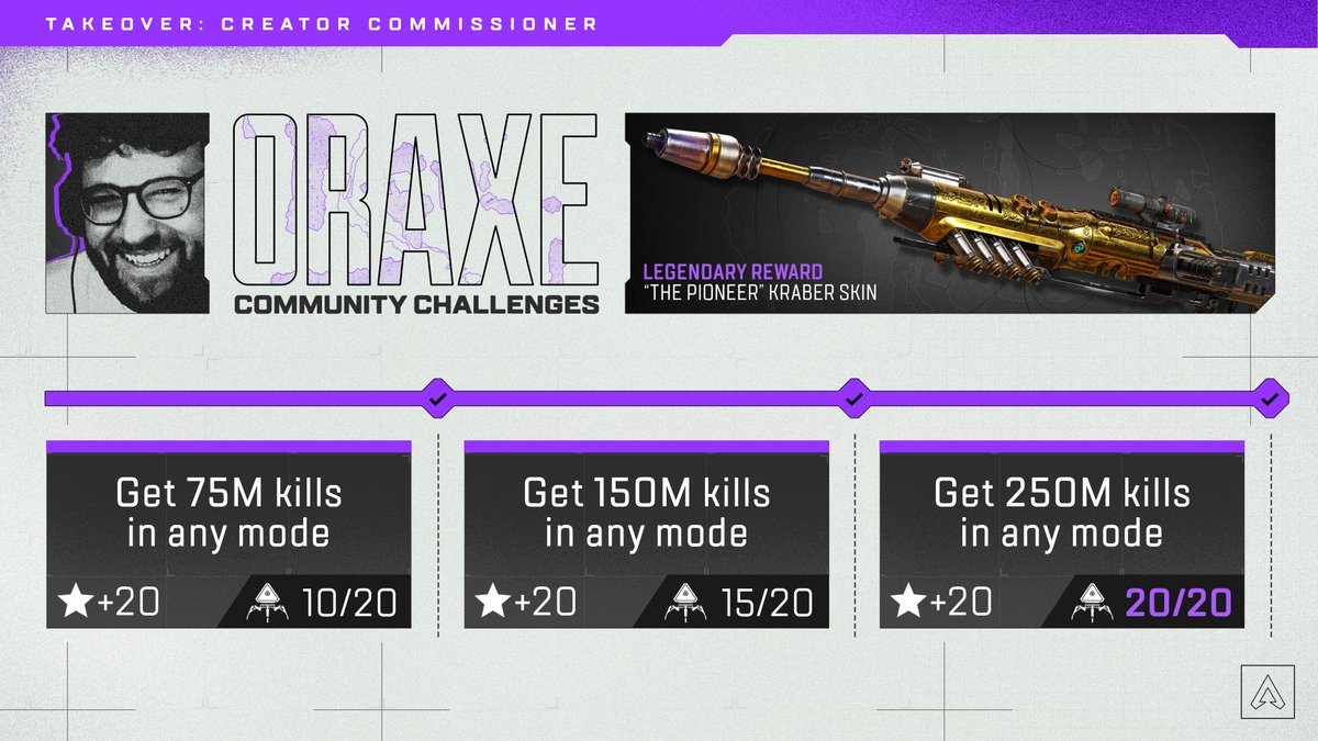Apex Legends tweet media