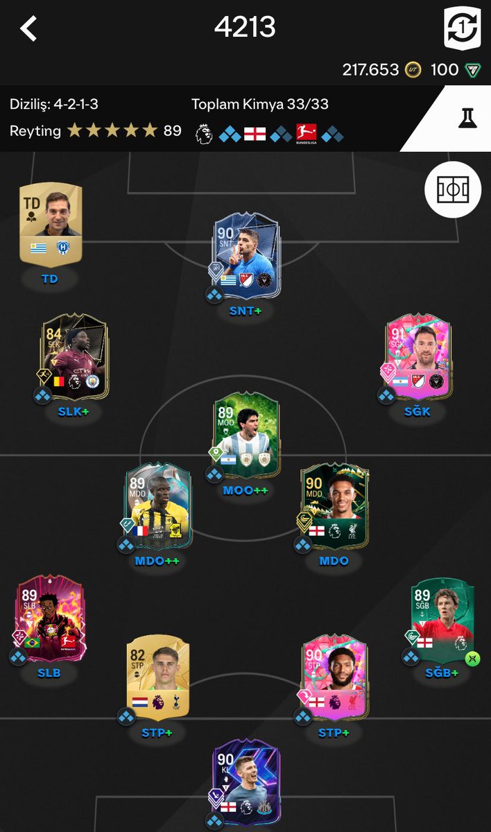 Beyler kadro bu şekilde 50k ya Van de Ven i 87 yapacak geliştirmeye vereceğim 170K para kalacak sol kanat önerisi var mıdır ?