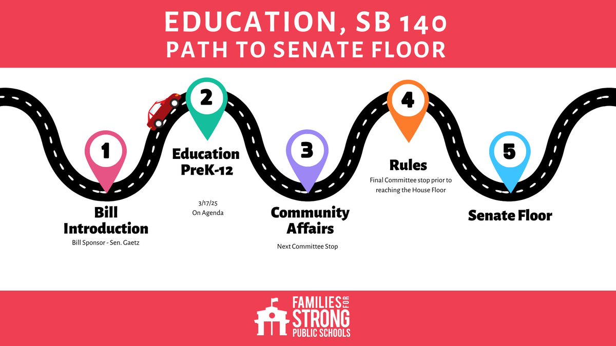 SB 140 will be heard in the Senate Education PreK-12 Committee today at 4 pm. There is still time to use your voice. This bill will greatly impact public schools and is moving in the House and the Senate. Act now by following the link: 
secure.everyaction.com/cf-0tNHtukGXAk…