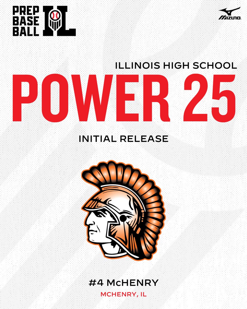 #𝐈𝐋𝐏𝐨𝐰𝐞𝐫𝟐𝟓: 𝐍𝐨. 𝟒 𝐌𝐜𝐇𝐞𝐧𝐫𝐲 🌟

The Warriors are coming off a 30-win season and will trot out arguably the best one-two punch on the mound this spring, with plenty of depth to go with it.

𝗣𝗥𝗘𝗩𝗜𝗘𝗪🔗: loom.ly/yhsH2do