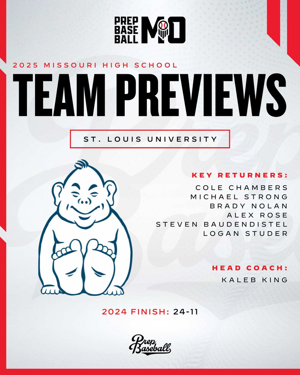 Prep Baseball Missouri (@prepbaseballmo) on Twitter photo ๐๐๐๐ ๐๐๐๐ฆ ๐๐ซ๐๐ฏ๐ข๐๐ฐ: ๐๐ญ. ๐๐จ๐ฎ๐ข๐ฌ ๐๐ง๐ข๐ฏ๐๐ซ๐ฌ๐ข๐ญ๐ฒ
+ With a strong pitching staff that controls the game on the mound, the Jr. Billikens will look to break through with a district title in 2025.
+ Key returners, team outlook, and more โคต๏ธ
๐ : ๐๐๐๐ ๐๐๐๐ฆ ๐๐ซ๐๐ฏ๐ข๐๐ฐ: ๐๐ญ. ๐๐จ๐ฎ๐ข๐ฌ ๐๐ง๐ข๐ฏ๐๐ซ๐ฌ๐ข๐ญ๐ฒ
+ With a strong pitching staff that controls the game on the mound, the Jr. Billikens will look to break through with a district title in 2025.
+ Key returners, team outlook, and more โคต๏ธ
๐ :