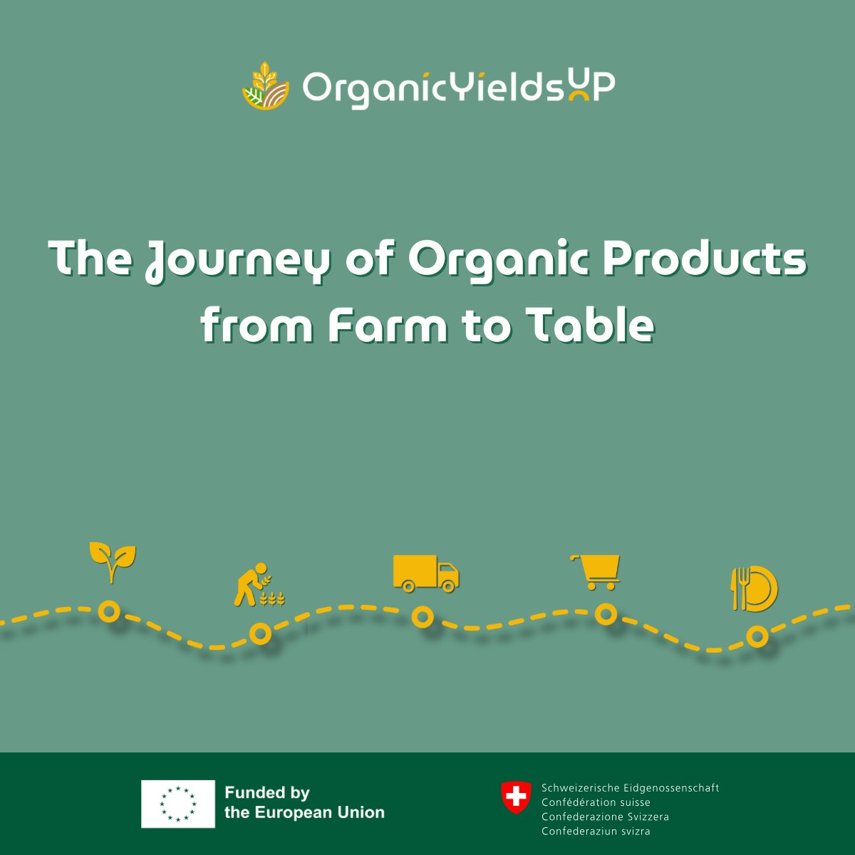 OrganicYieldsUP tweet media