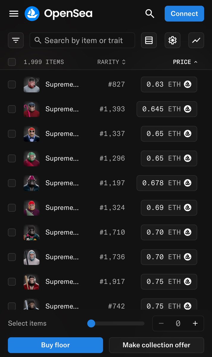 0.18 to 0.63 ETH in 2 weeks. You still have 22 Kongs listed, 22 chances to get in before 1 ETH. <a href="/supremekong/"></a>