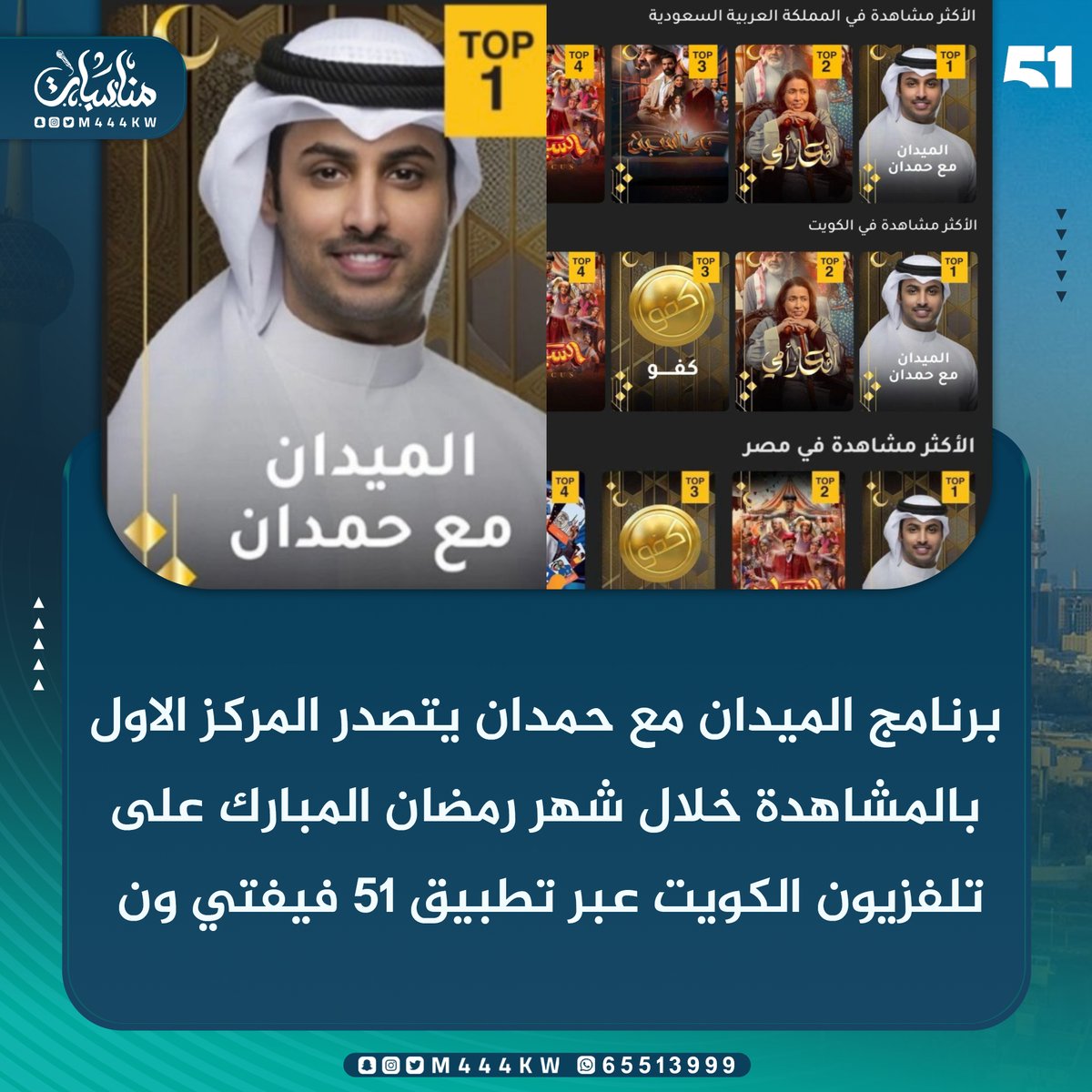 برنامج الميدان مع حمدان يتصدر المركز الاول بالمشاهدة خلال شهر رمضان المبارك على تلفزيون الكويت عبر تطبيق 51 فيفتي ون

#الميدان_مع_حمدان    <a href="/de7anii/">حمدان الديحاني ,</a>
#الكويت 
#منصة_مناسبات