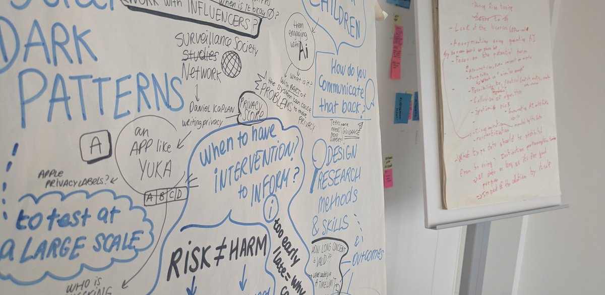 After each #PrivacyResearchDay we organize a quick presentation of CNIL (90 minutes) and group discussions with the participants. 

We wanted to share a quick summary of the ideas that emerged during last PRD follow-up meetings: linc.cnil.fr/en/privacy-res…