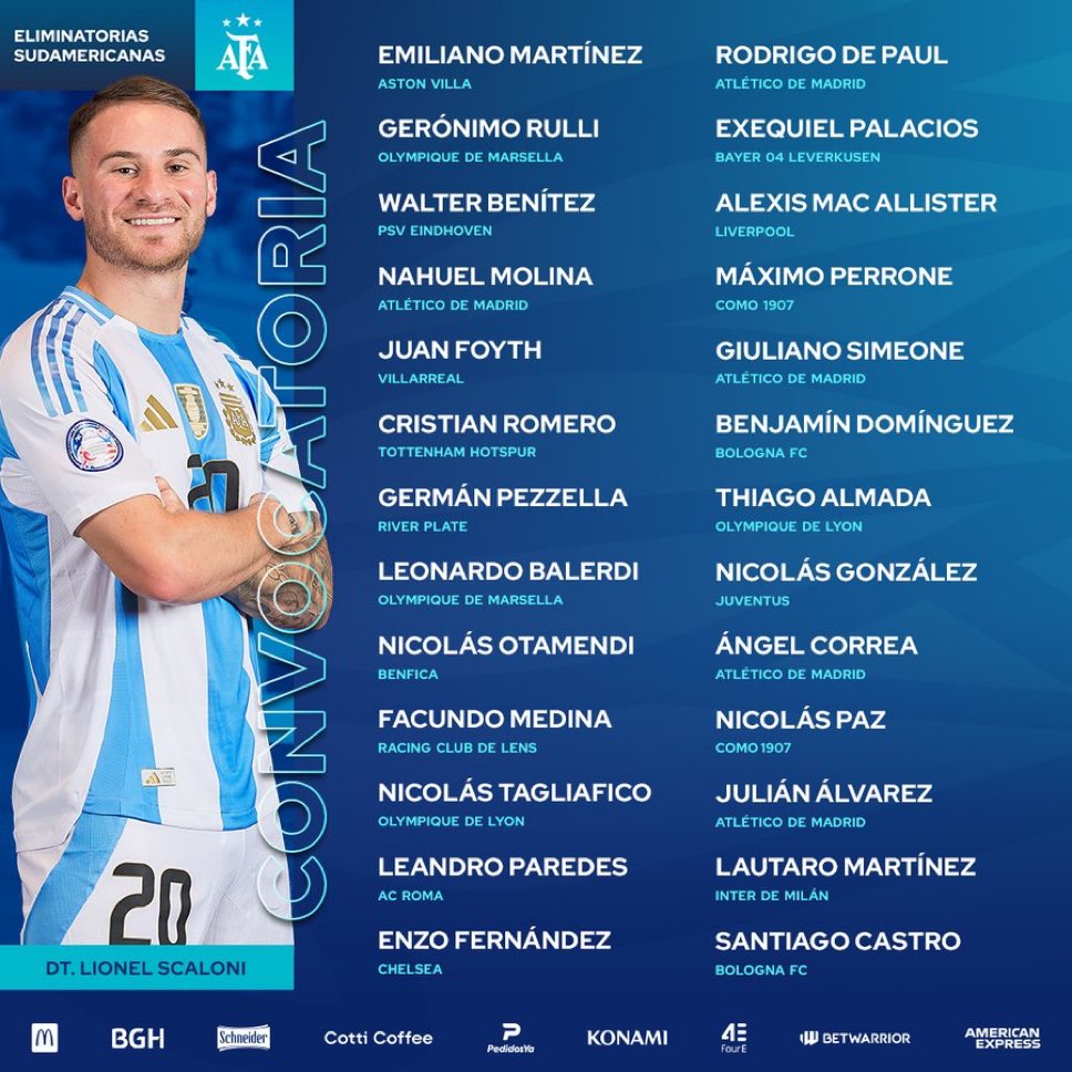 gastonedul's tweet photo. La lista definitiva de la Selección Argentina. https://t.co/NMdlBCSl7Z