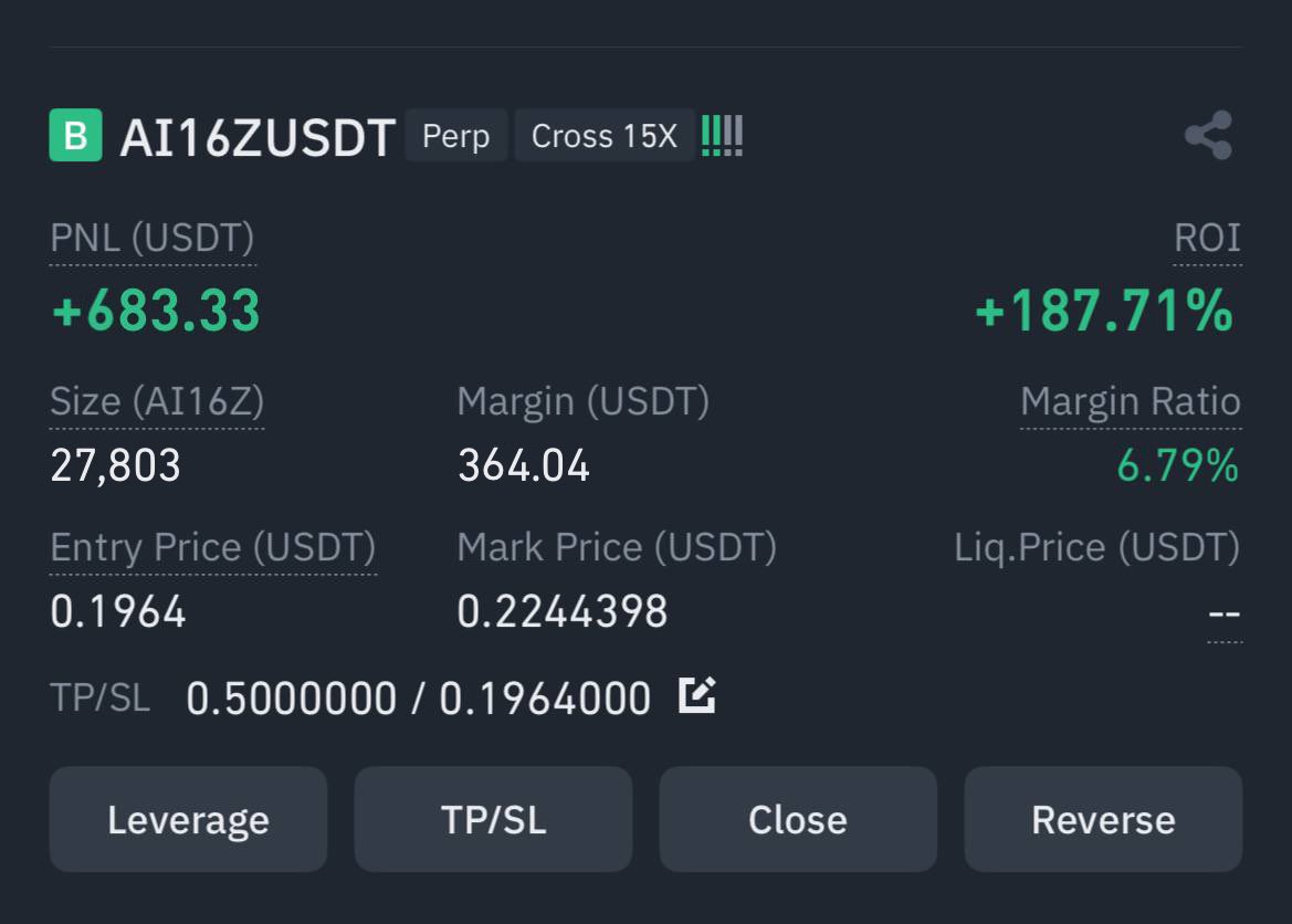 NastiaVox's tweet photo. $AI16Z is skyrocketing! 🚀

If it hits my target, I’ll be giving away $200 to 2 lucky followers! 💸 

Ready to win? 👀 
Join now: https://t.co/CLo1btIaDg 🐱

 Like, RT, and share your TRC20 below! https://t.co/4INGu3LvyA
