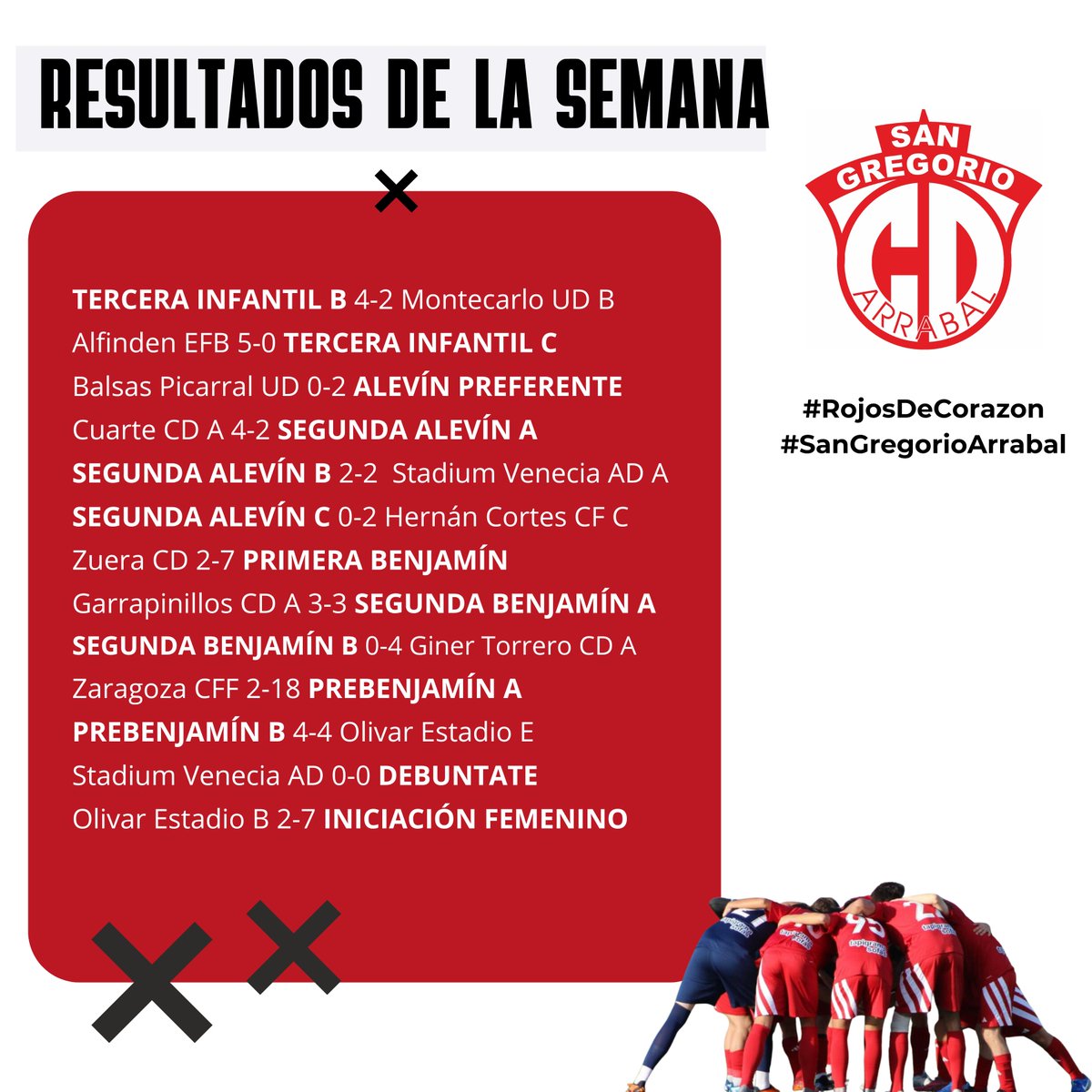 Estos son los resultados de nuestros equipos del pasado fin de semana.
𝗩𝗔𝗠𝗢𝗦 𝗥𝗢𝗝𝗢𝗦!  📷
#rojosdecorazon
#sangregorioarrabal