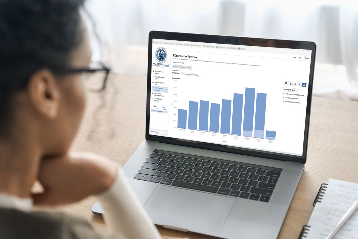 ClerkPBC's tweet photo. A new online financial transparency tool launched during #SunshineWeek by @SenatorAbruzzo provides access to information relating to Palm Beach County financial activities. OpenGov is an online portal that provides access to county financial records. ➡️https://t.co/NF0aqQYjnP https://t.co/BhybODIk8i