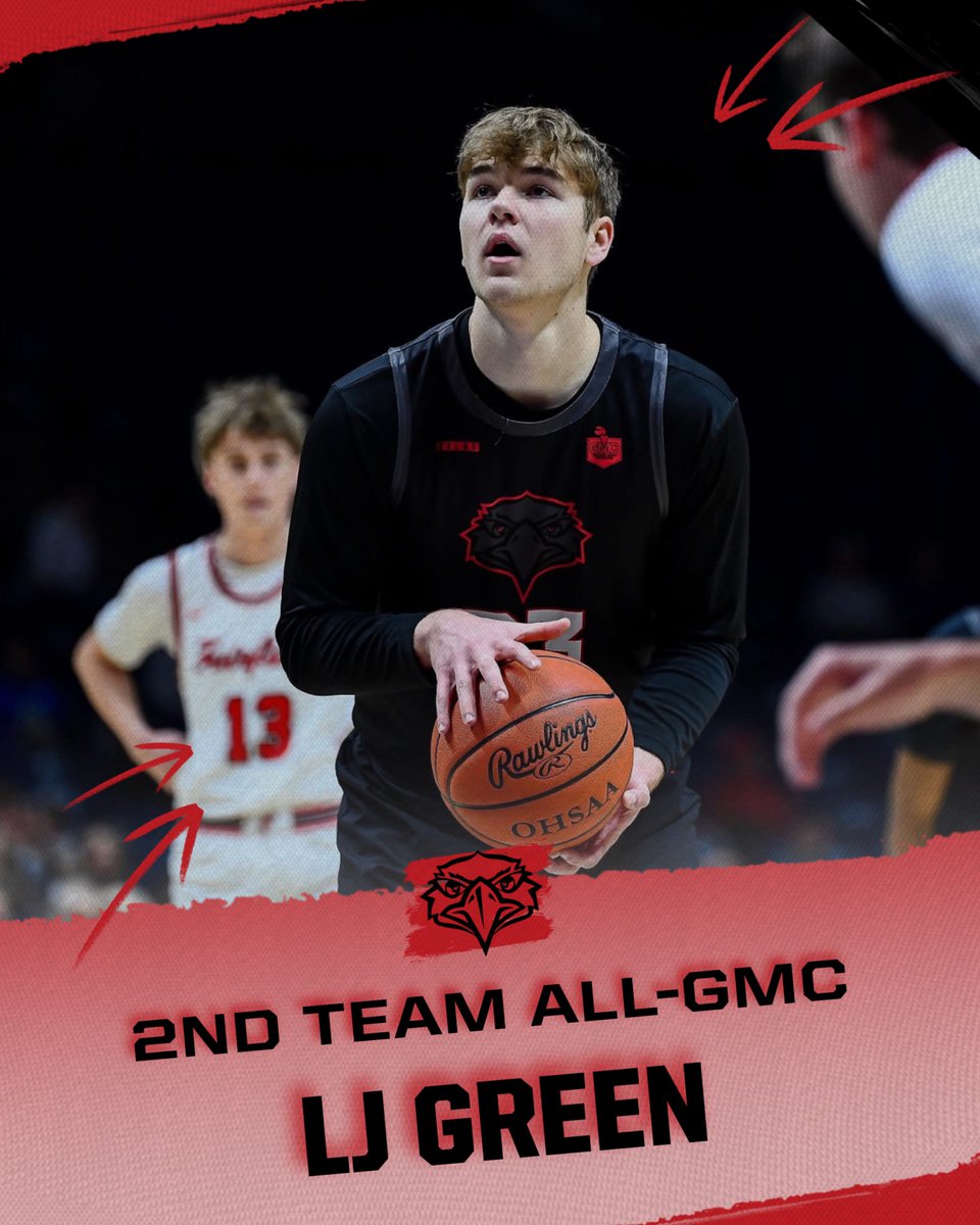 CoachKelvenMoss's tweet photo. Congrats to @LJ_Green18 for being selected to the Second Team ALL @gmcsports https://t.co/sdrZoEa2Gr