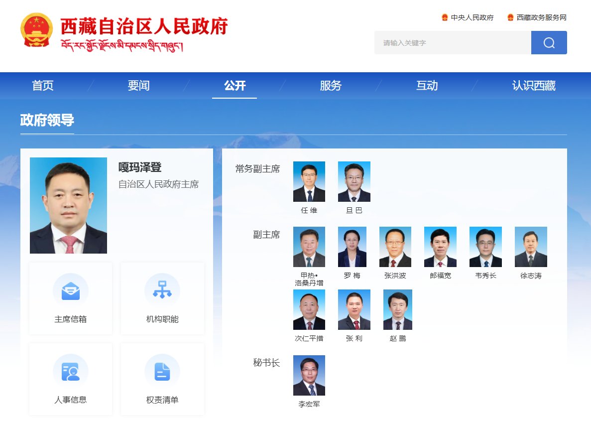 cnpoliwatch's tweet image. 西藏自治区政府的领导班子是极其年轻的。
14个“75后”副部级中,有8个副省长(自治区副主席),其中西藏就占了3个——任维、张利、赵鹏。
西藏自治区政府主席嘎玛泽登,出生于1967年12月,是“65后”“省长”中相对年轻的。
西藏自治区政府秘书长李宏军,出生于1979年7月,是唯一的“75后”省级政府秘书长。