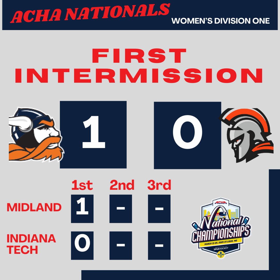 First period of the first day is complete. <a href="/Midland_WHKY/">Midland Women's Hockey</a> leads <a href="/INTechWHockey/">Indiana Tech Women's Ice Hockey</a> 1-0. #achanationals2025