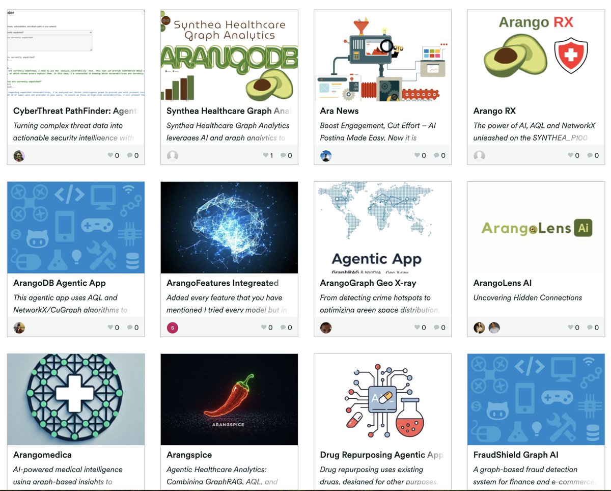 WhiteboardSell's tweet image. Last chance to vote! 
Support the finalists of the @ArangoDB + @NVIDIA Hackathon, &apos;Building the Next-Gen Agentic App with GraphRAG &amp;amp; NVIDIA cuGraph.&apos; 

Cast your vote before time runs out!
okt.to/iA0T3c

#GraphAI #GraphRAG #HybridRAG #GenAI #cuGraph