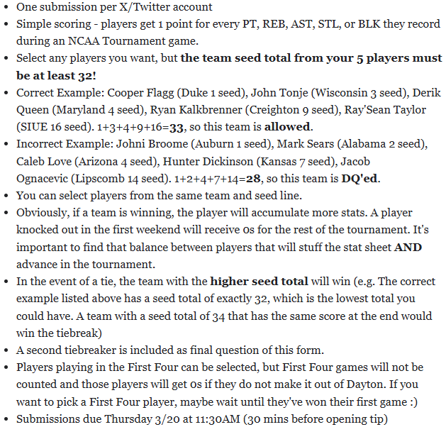 AI_Bracketology's tweet photo. 🚨 Bracketology 32-Point Challenge 🚨

Thought it would be fun to create a new type of game this year as you fill out your bracket...

🏀 Pick any 5 players in the tournament, but their team seed total must add up to at least 32!
📊 Simple scoring: 1 point per PTS, REB, AST, STL, BLK
🏆 Small prize for the winner!

Full set of instructions in the link! Very easy to join, just fill out the Google Form below and there will be an updated leaderboard once the tournament starts!

As a data nerd, I'm excited to see the different combinations and strategies people use when selecting their team. Can you find the perfect balance between stats & survival???

Submit your squad here: https://t.co/Ie3xVZLUPl

Deadline: Thursday 3/20 at 11:30 AM ET ⏳ #BracketologyBot🤖