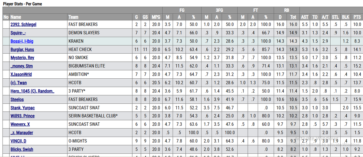 LCP Network tweet media
