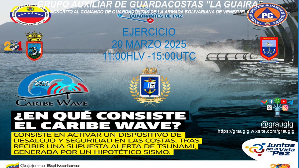 Aux.Guardacostas LG (@grauglg) on Twitter photo 