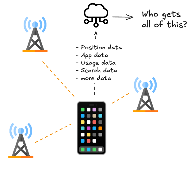 Pol Lanski 🥩,🤖 tweet media