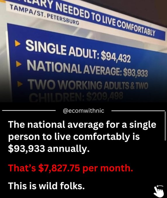 Wall Street Mav tweet media