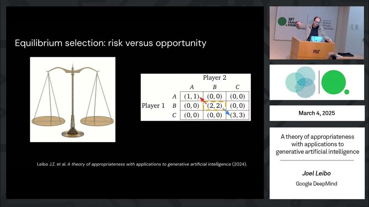 [video] "A Theory of Appropriateness with Applications to Generative Artificial Intelligence"
Joel Leibo, senior staff research scientist at Google DeepMind and professor at King's College London
cbmm.mit.edu/video/theory-a…