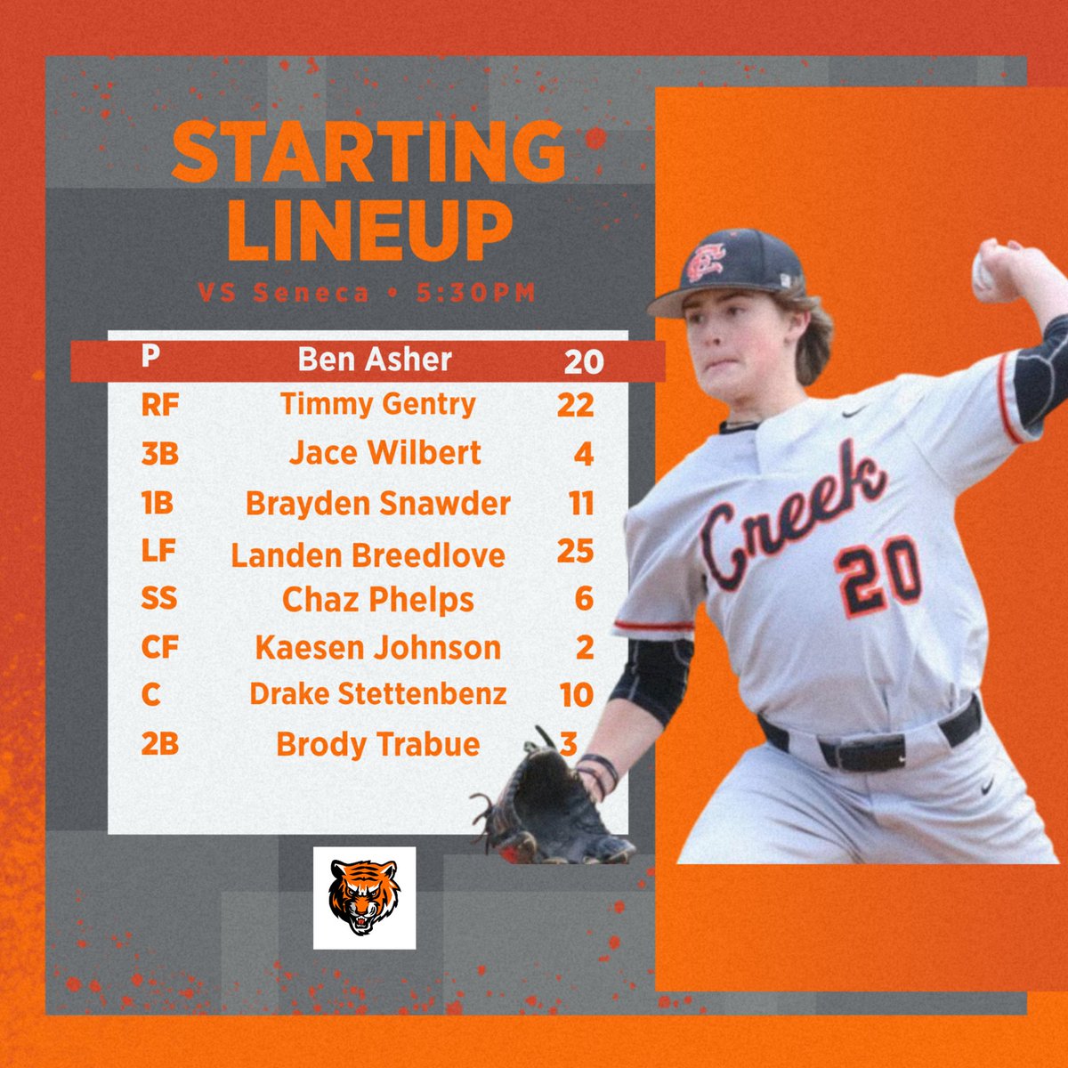 Opening Day @FernCreek First pitch is at 5:30. Senior LHP Ben Asher will toe the rubber ✅ #Compete #Creek