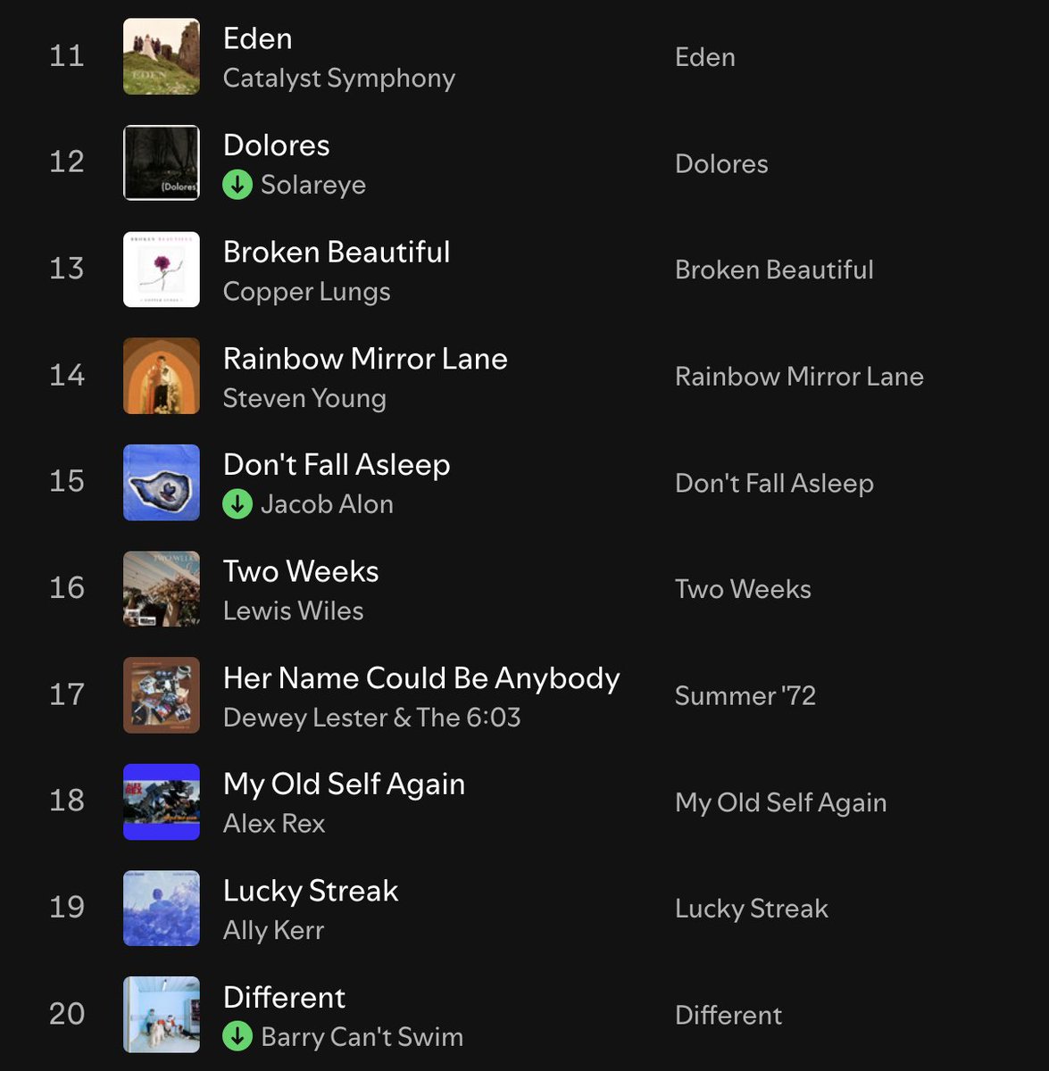 Alistair Braidwood (@scotswhayhae) on Twitter photo ๐ถ It's Monday, 5 o'clock, & time for <a href="/ScotsWhayHae/">Alistair Braidwood</a>'s New Music Monday Playlist (part 2)
Catalyst Symphony
<a href="/SolareyeRaps/">Solareye</a>
Copper Lungs
<a href="/StevenYMusic/">Steven Young</a>
Jacob Alon
Lewis Wiles
Dewey Lester & The 6:03
Alex Rex
<a href="/musicallykerr/">Ally Kerr</a>
<a href="/BarryCantSwim/">Barry Can't Swim</a>
๐ bit.ly/3Rd3cZ1 ๐ถ It's Monday, 5 o'clock, & time for <a href="/ScotsWhayHae/">Alistair Braidwood</a>'s New Music Monday Playlist (part 2)
Catalyst Symphony
<a href="/SolareyeRaps/">Solareye</a>
Copper Lungs
<a href="/StevenYMusic/">Steven Young</a>
Jacob Alon
Lewis Wiles
Dewey Lester & The 6:03
Alex Rex
<a href="/musicallykerr/">Ally Kerr</a>
<a href="/BarryCantSwim/">Barry Can't Swim</a>
๐ bit.ly/3Rd3cZ1