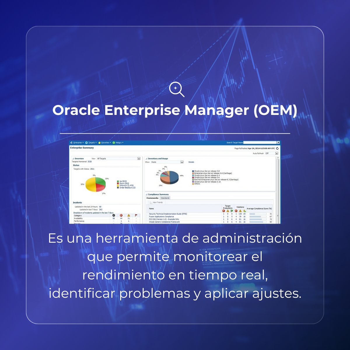 dataustral's tweet photo. 🔍 ¿Tu base de datos Oracle está funcionando al máximo rendimiento?

Para lograrlo, existen herramientas clave que facilitan el monitoreo y ajuste continuo 👇

🖇️ Lee nuestra Guía completa sobre tuning de bases de datos aquí: https://t.co/6YI0IASGZ2 https://t.co/F2u25sCniX