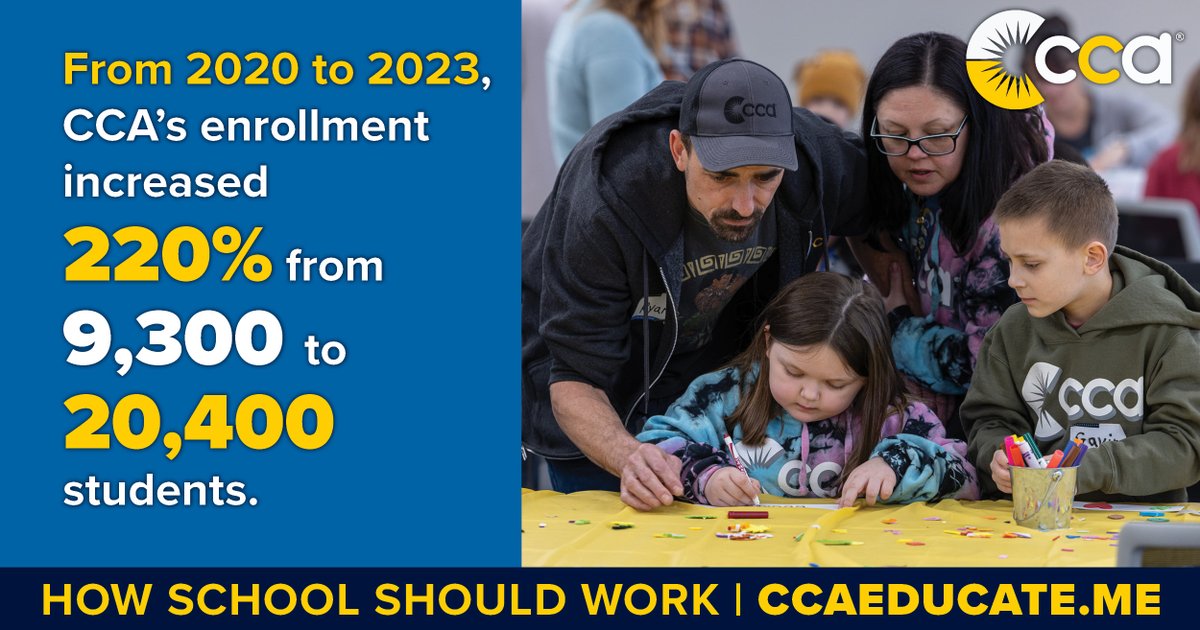 Commonwealth Charter Academy (CCA) (@commcharteracad) on Twitter photo CCA Facts: CCA's enrollment grew by 220% from 2020 to 2023, resulting in #CCA becoming the second-largest public school in Pennsylvania, behind Philadelphia. #HowSchoolShouldWork #CCAProud <a href="/PAHouseGOP/">PA House Republicans 🇺🇸</a> <a href="/PaHouseDems/">PA House Democrats</a> <a href="/PASenateGOP/">PA Senate Republicans</a> <a href="/PaSenateDems/">PA Senate Democratic Caucus</a> <a href="/GovernorShapiro/">Governor Josh Shapiro</a> <a href="/PADeptofEd/">PA Department of Education</a> CCA Facts: CCA's enrollment grew by 220% from 2020 to 2023, resulting in #CCA becoming the second-largest public school in Pennsylvania, behind Philadelphia. #HowSchoolShouldWork #CCAProud <a href="/PAHouseGOP/">PA House Republicans 🇺🇸</a> <a href="/PaHouseDems/">PA House Democrats</a> <a href="/PASenateGOP/">PA Senate Republicans</a> <a href="/PaSenateDems/">PA Senate Democratic Caucus</a> <a href="/GovernorShapiro/">Governor Josh Shapiro</a> <a href="/PADeptofEd/">PA Department of Education</a>