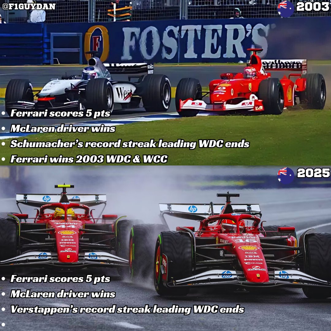 Daniel Valente 🏎️ tweet media