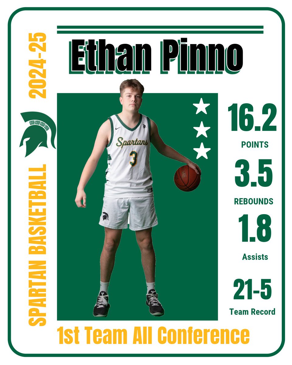 Congratulations to Ethan Pinno on an outstanding Senior Year and career as a Spartan!

Ethan earned 1st Team All-Conference in 2024-25 and finishes his career as the 10th leading scorer in Boys Basketball history at LHS with 1142 Points throughout his 4 years. Congrats Ethan!