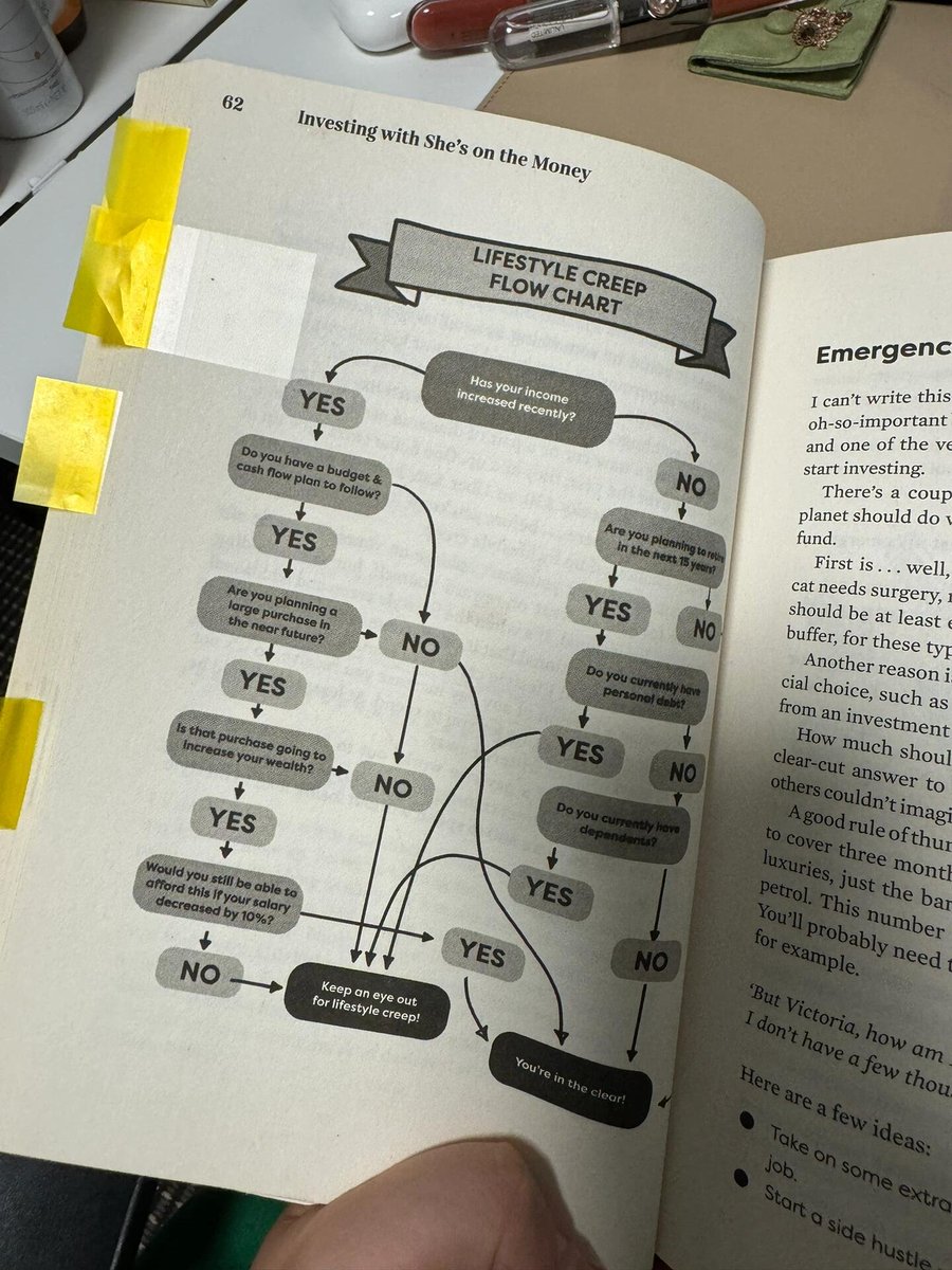 kaurpreet0203's tweet photo. This book looks good wow ❗️ English book recommendations 🔥 must read for money management beginners https://t.co/Pfq8svIpiD
