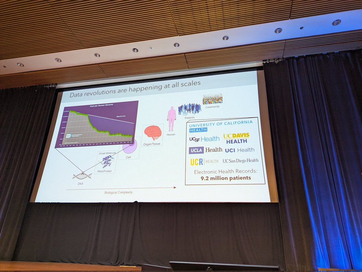 Marina Sirota (@msirota84) on Twitter photo Learn more about AI from molecules to communities at UCSF Research AI day!!! Please join us! <a href="/UCSF_BCHSI/">UCSF Bakar Computational Health Sciences Institute</a> <a href="/UCSFPrecision/">UCSF Precision Medicine</a> <a href="/UCSF/">UC San Francisco</a> Learn more about AI from molecules to communities at UCSF Research AI day!!! Please join us! <a href="/UCSF_BCHSI/">UCSF Bakar Computational Health Sciences Institute</a> <a href="/UCSFPrecision/">UCSF Precision Medicine</a> <a href="/UCSF/">UC San Francisco</a>