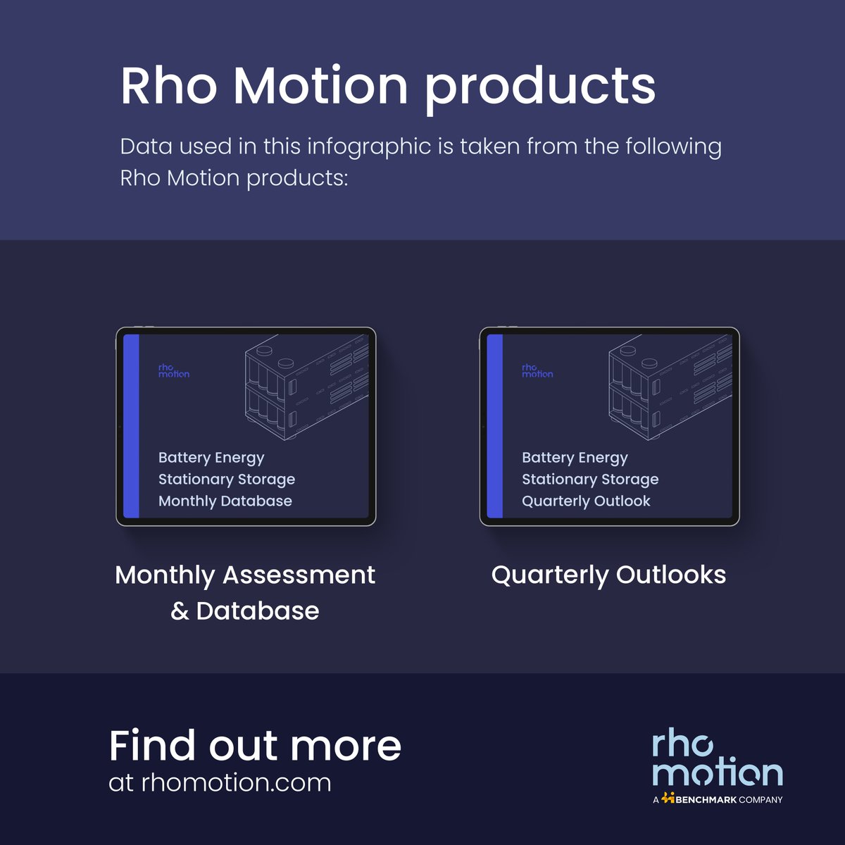 Rho Motion tweet media