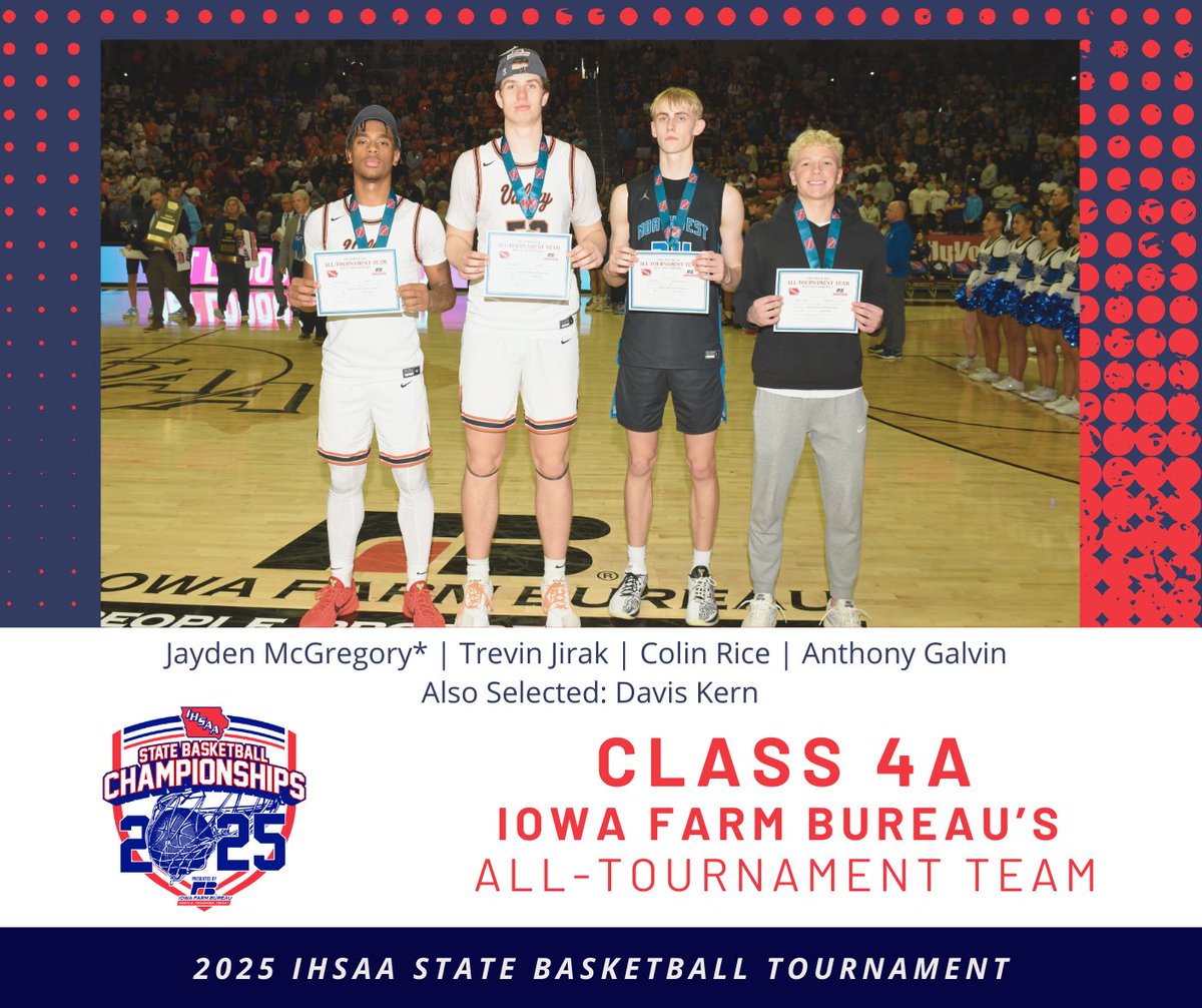 IHSAA (@ihsaa) on Twitter photo 🏀Congratulations to all the selections to the <a href="/IowaFarmBureau/">Iowa Farm Bureau</a> All-Tournament Teams on Friday!
⭐️Captains (*) earn $500 grants to their school student government programs. #iahsbkb 🏀Congratulations to all the selections to the <a href="/IowaFarmBureau/">Iowa Farm Bureau</a> All-Tournament Teams on Friday!
⭐️Captains (*) earn $500 grants to their school student government programs. #iahsbkb