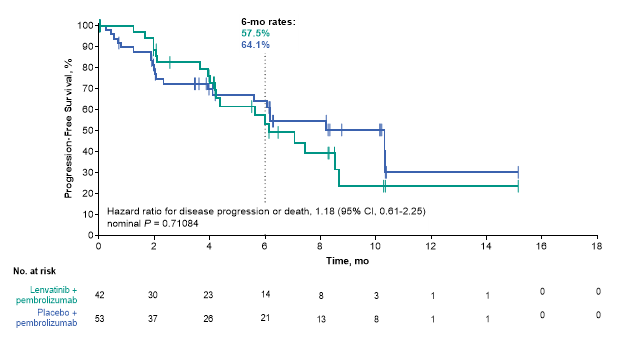 Medicine Investor tweet media