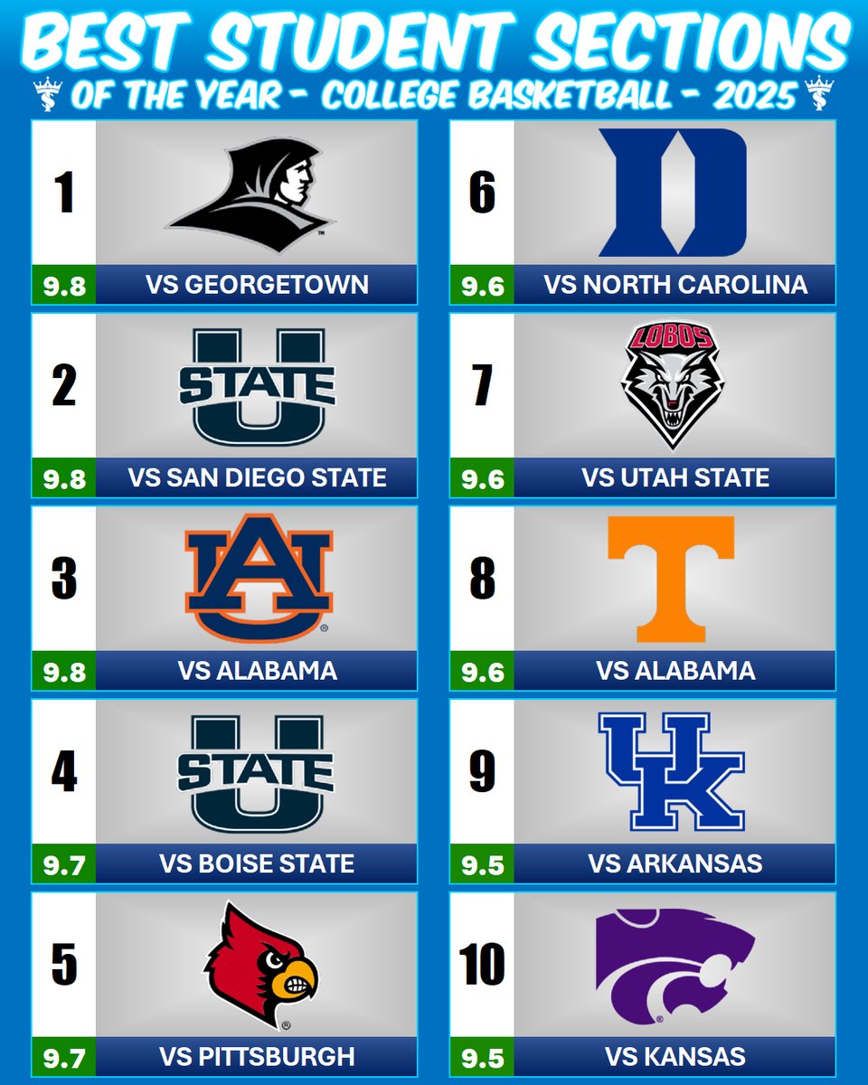Throne Spud tweet media