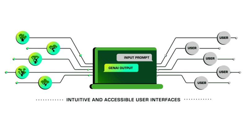 Shaun Budnik tweet media