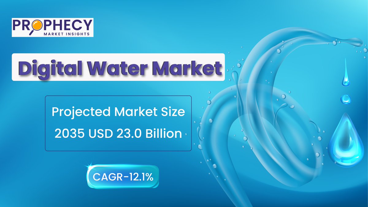 The Digital Water Market: Transforming the Future of Water Management

The digital water market size projected to reach USD 23.0 Billion by 2035, growing at a CAGR of 12.1%.
𝐁𝐫𝐨𝐰𝐬𝐞 𝐃𝐞𝐭𝐚𝐢𝐥 𝐑𝐞𝐩𝐨𝐫𝐭 𝐰𝐢𝐭𝐡 𝐓𝐎𝐂:
prophecymarketinsights.com/market_insight…