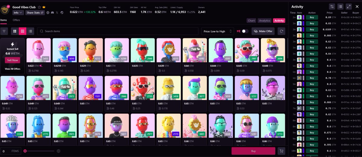 Crypto Alpha Club DAO tweet media