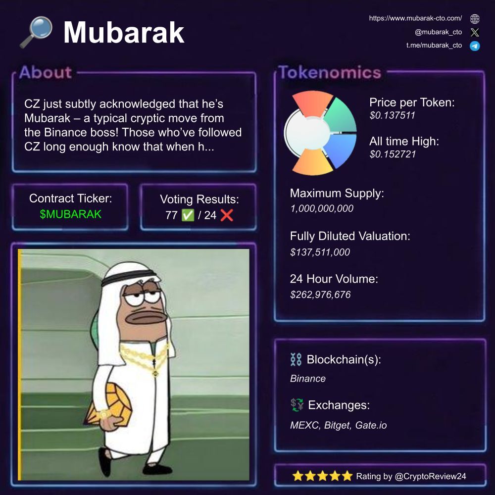 MUBARAK Tokenomics