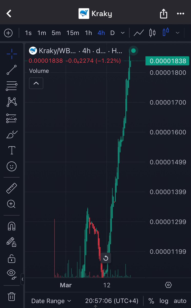 <a href="/1000xgirl/">1000xgirl</a> Did you load up on <a href="/KrakyToken2025/">Kraky Token</a> 👀 

$Kraky is a friendly whale born on <a href="/BNBCHAIN/">BNB Chain</a> 

0x1AF72B6e8dDcf357170a03Ac40e3F1bBb1f491Ab