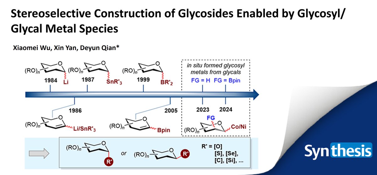 Synthesis_1969's tweet photo. Explore the latest in stereoselective #glycoside synthesis using glycosyl-metal compounds like lithiums, stannanes &amp; boranes🔓Our review by Xiaomei Wu &amp; Deyun Qian delves into this exciting field!
#Glycoscience #MetalCatalysis

👉https://t.co/rcPbHwYZ6L https://t.co/YxQXPngdY0