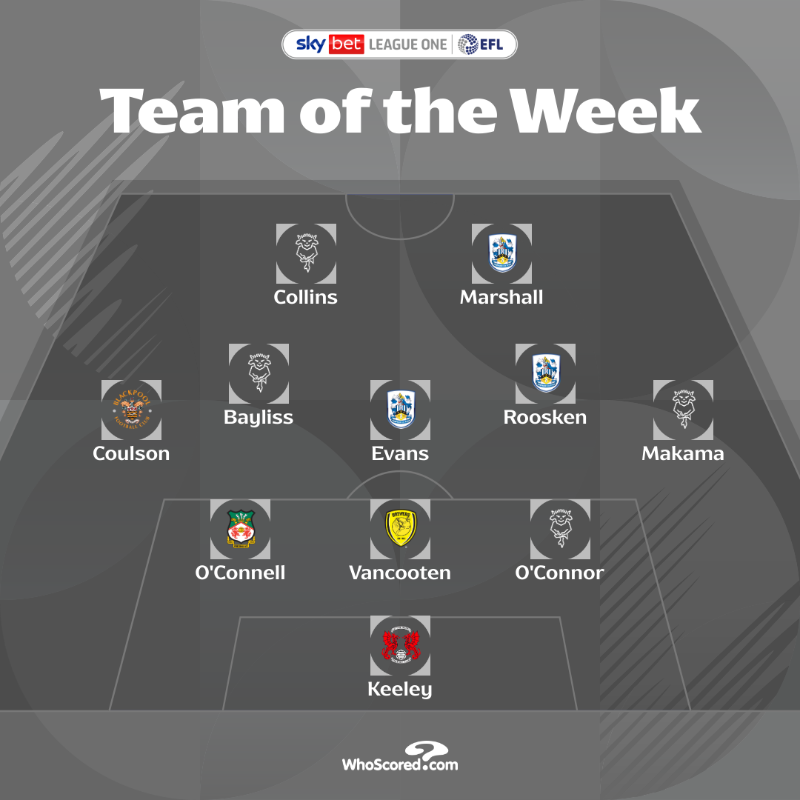 SkyBetLeagueOne's tweet photo. It's time for @WhoScored's #SkyBetLeagueOne Team of the Week! ⚽️💫

#EFL