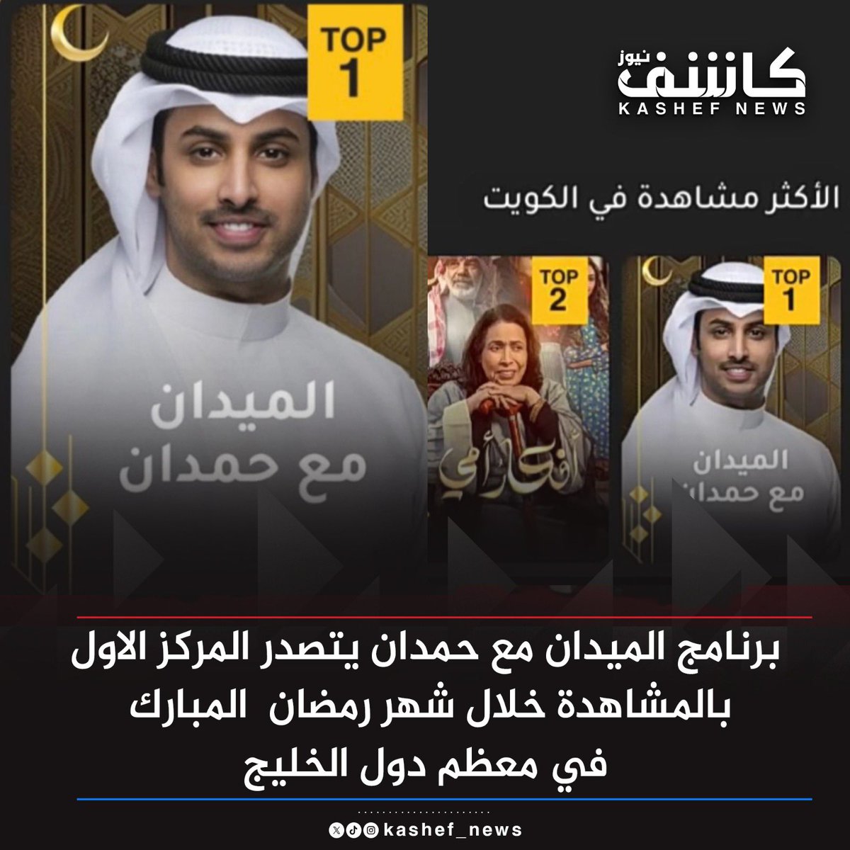 برنامج #الميدان_مع_حمدان يتصدر المركز الاول
بالمشاهدة خلال شهر رمضان  المبارك  في معظم دول الخليج
<a href="/de7anii/">حمدان الديحاني ,</a>
#الكويت
#السعودية