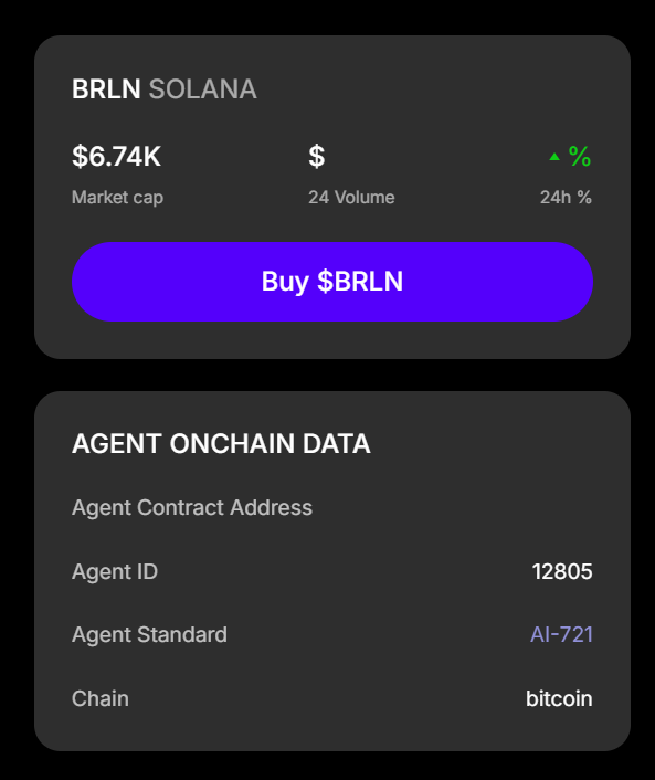 0xbadac's tweet photo. $BRLN pumping today! Founded by the brains behind Germany’s first crypto bank + Bitwala. Serious builder energy behind this one.
#CryptoCommunity #NFT #BerlinEconomist #CryptoBank #NFTInvestor
#BRLN #CryptoOG #CryptoFounder #Bitwala https://t.co/b9YnClXvaQ