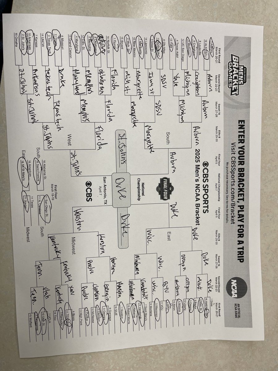 Here’s my bracket, lets see how this goes #MarchMadness #NCAATournament