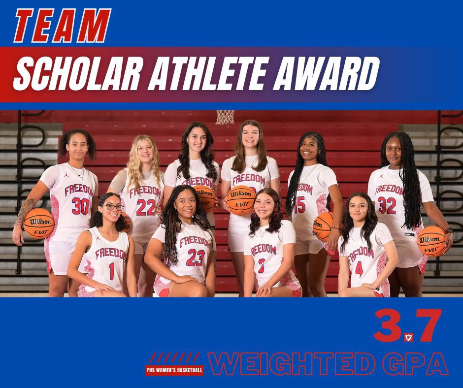 We are very proud of all this team has accomplished!