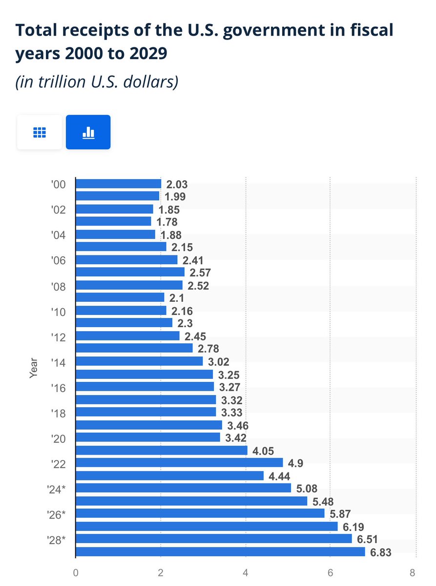Rex Bush Mortgage tweet media
