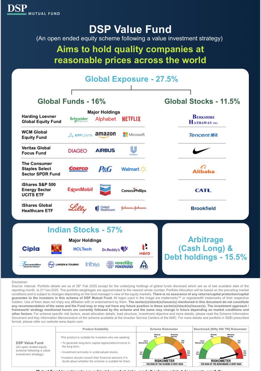 Global portfolio strategies klydexglobal exchange enable optimization.glq