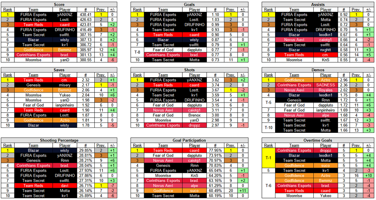 Derek Nilsen tweet media