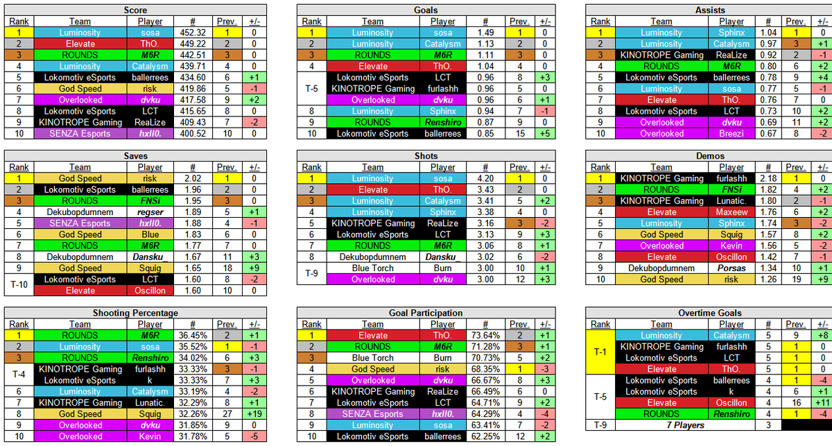 Derek Nilsen tweet media